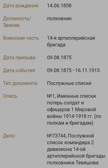Файл:Screenshot 2025-10-10 at 17-08-11 Тевяшов Петр Александрович Послужные списки Первая мировая война.png