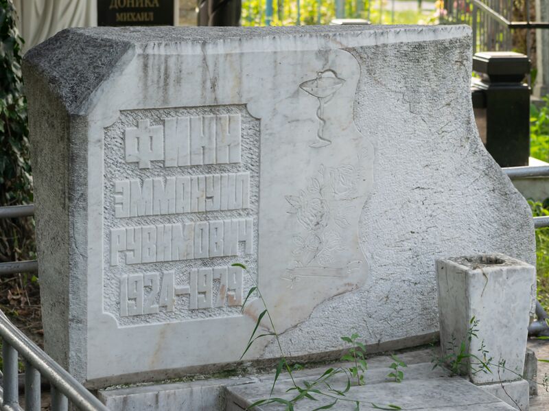 Файл:Grave-of-finn-emmanuil-ruvimovich-armenian-cemetery-chisinau-republic-of-moldova-2021-08-12-3.jpg