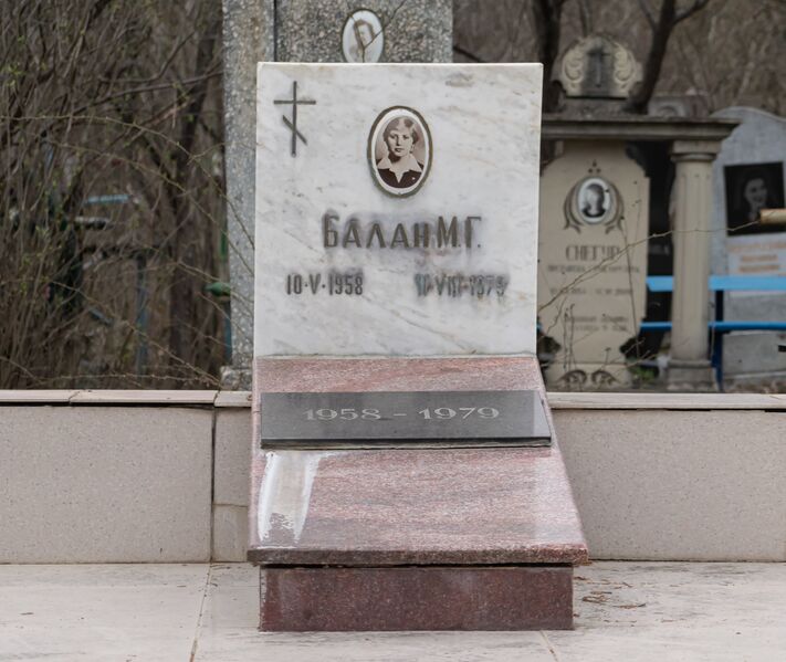 Файл:Grave-of-balan-m-g-st-lazar-cemetery-chisinau-2025-03-15-1.jpg