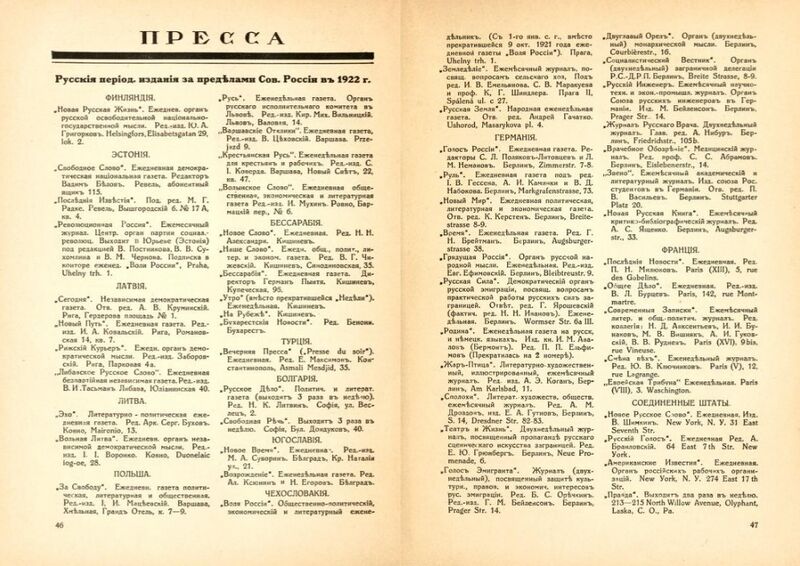 Файл:Archive-org-details-novaiarusskaiakn161922iash-page-n47-mode-2up.jpg