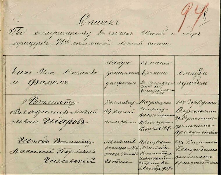 Файл:00000013.jpg